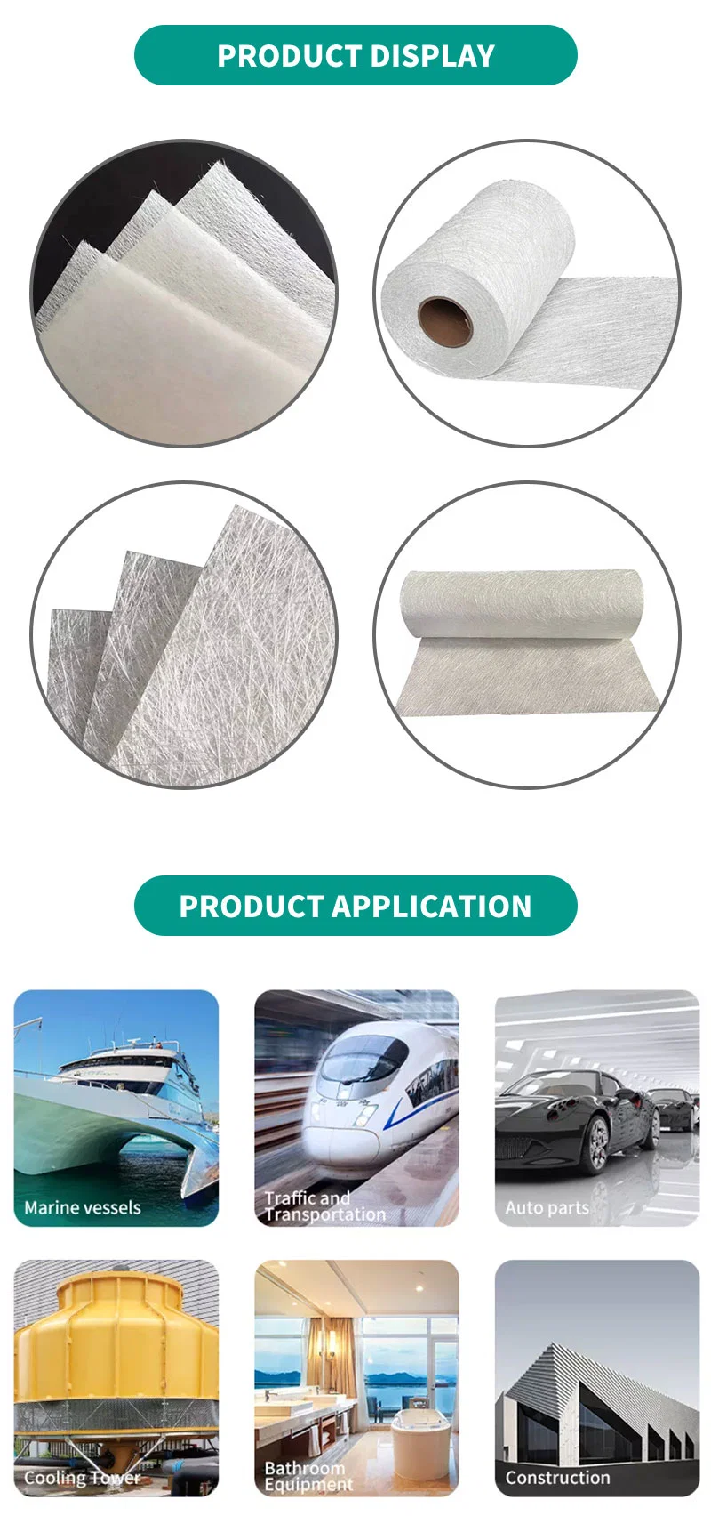 Factory Price A Grade Glass Fibre Felt / Mat